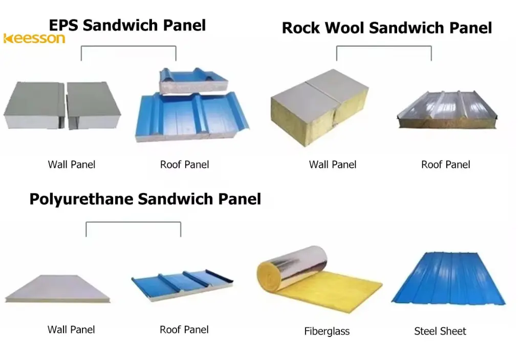 1 Bedroom Container Home 1 Bedroom Container Home